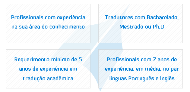 chinês  tradução,Holy tradução Empresa,Empresa de tradução chinês，Empresa de tradução shenzhen